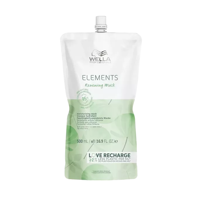 Masque hydratant recharge - Wella - Elements Renewing - 500ml